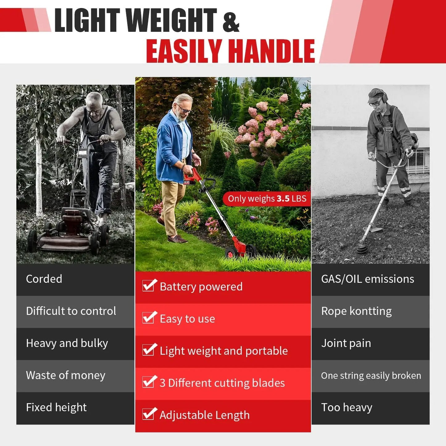 Cordless Lawn Trimmer Weed Wacker Lawn Mower Grass Edger with 2 Li-Ion Batteries Powered & 3 Cutting Blade Types